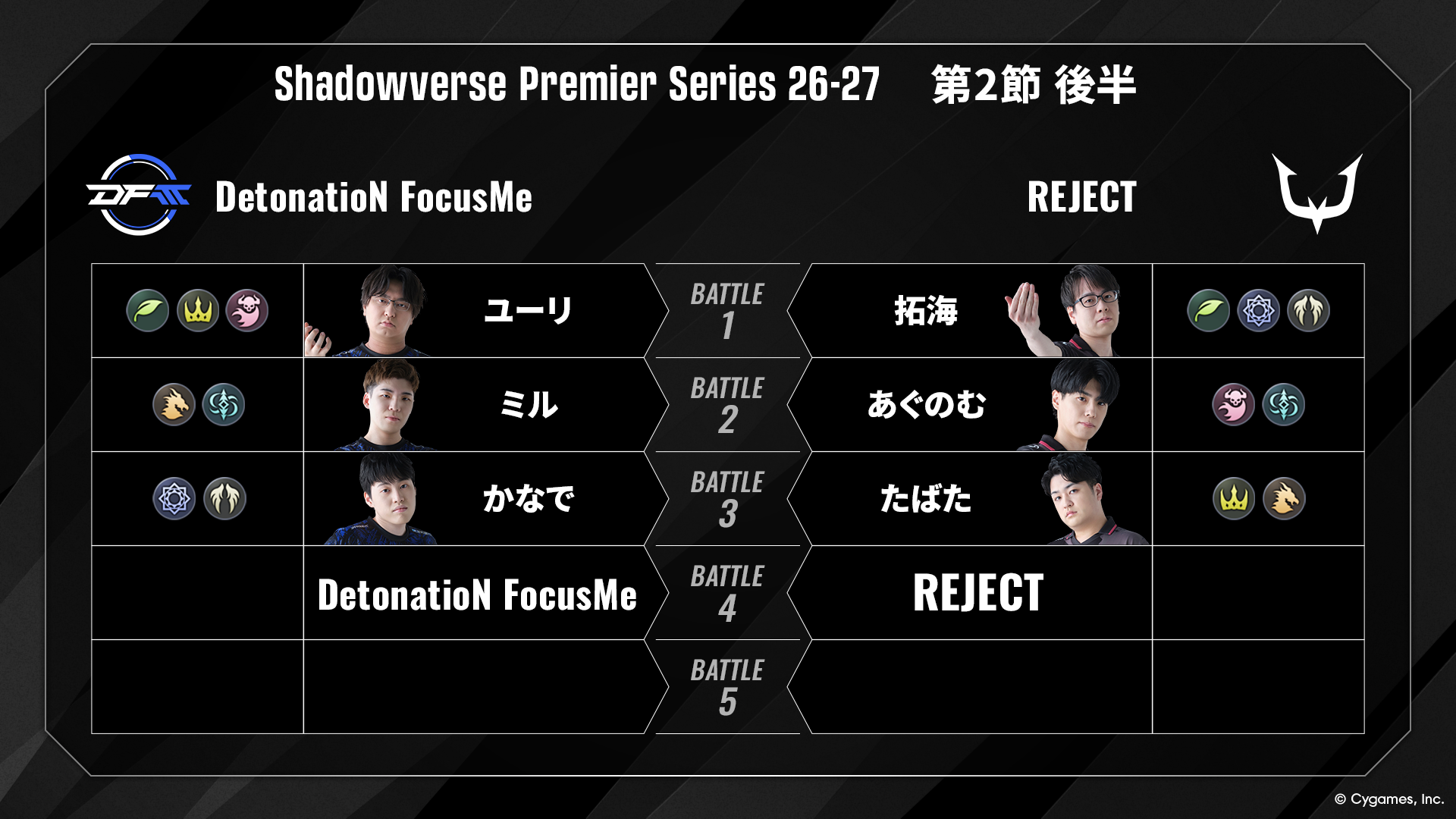 Shadowverse Premier Series 26-27第2節 後半デッキリストを公開｜NEWS